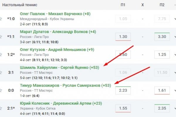 Кракен онион зеркало