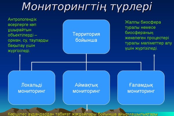 Кракен сайт бошки
