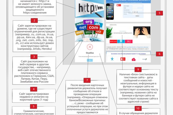Darknet как войти