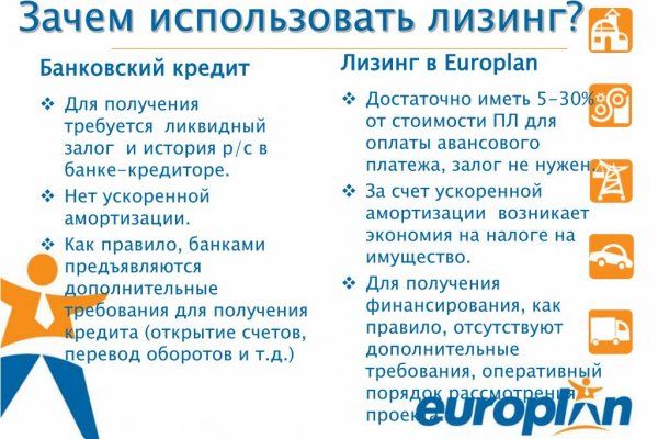 Кракен наркошоп ссылка