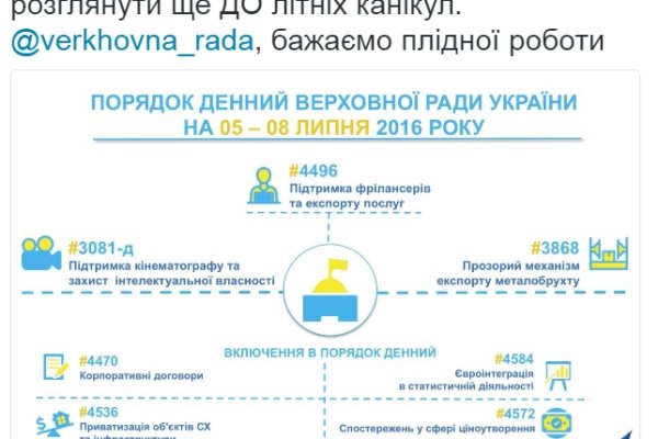 Замена гидры