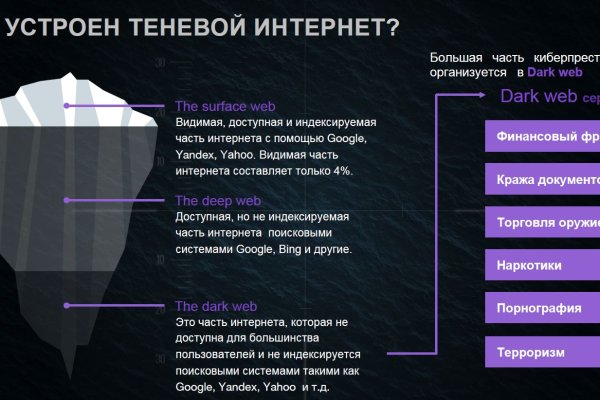 Кракен правильная