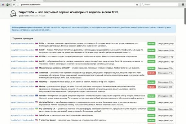 Кракен интернет площадка