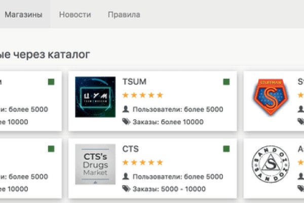 Kraken сайт зеркала