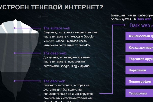 Kraken 4 ссылка
