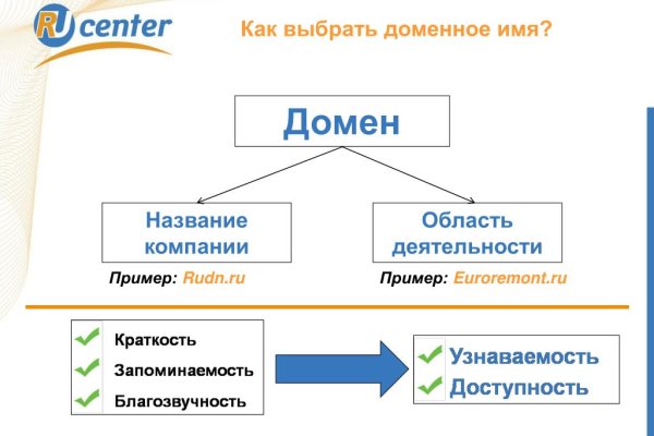 Кракен официальный сайт онион