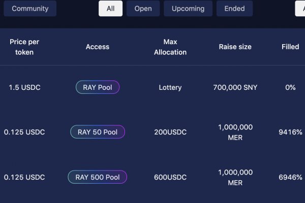 Кракен сайт kr2web in официальный ссылка