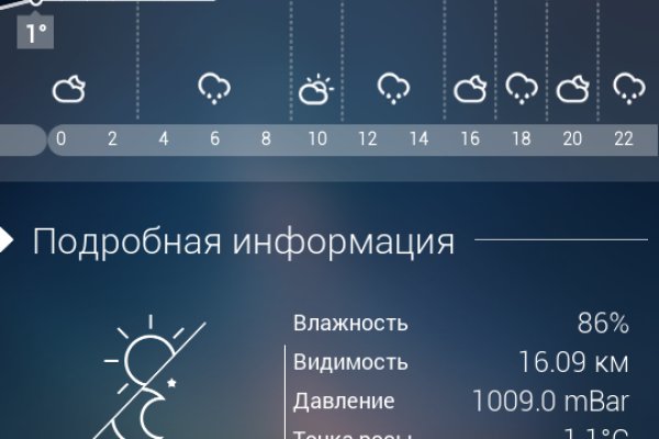 Кракен нарко