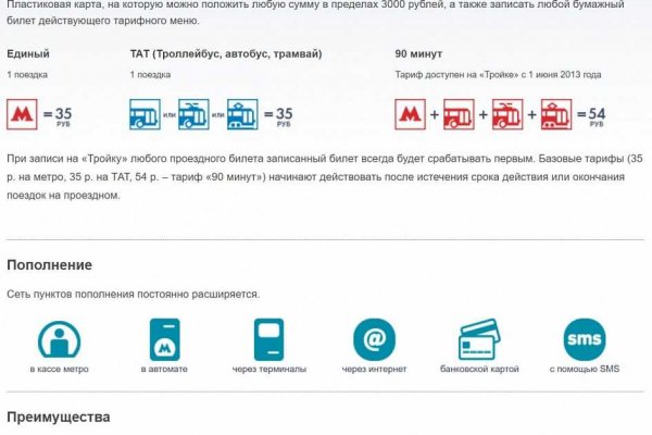 Сайты где купить наркотики