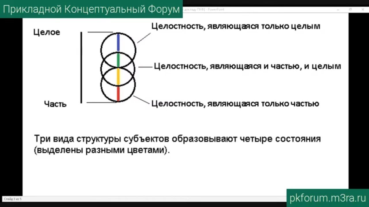 Кракен пишет пользователь не найден